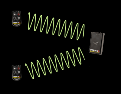 E - Stim Remote - SM - speeltjes