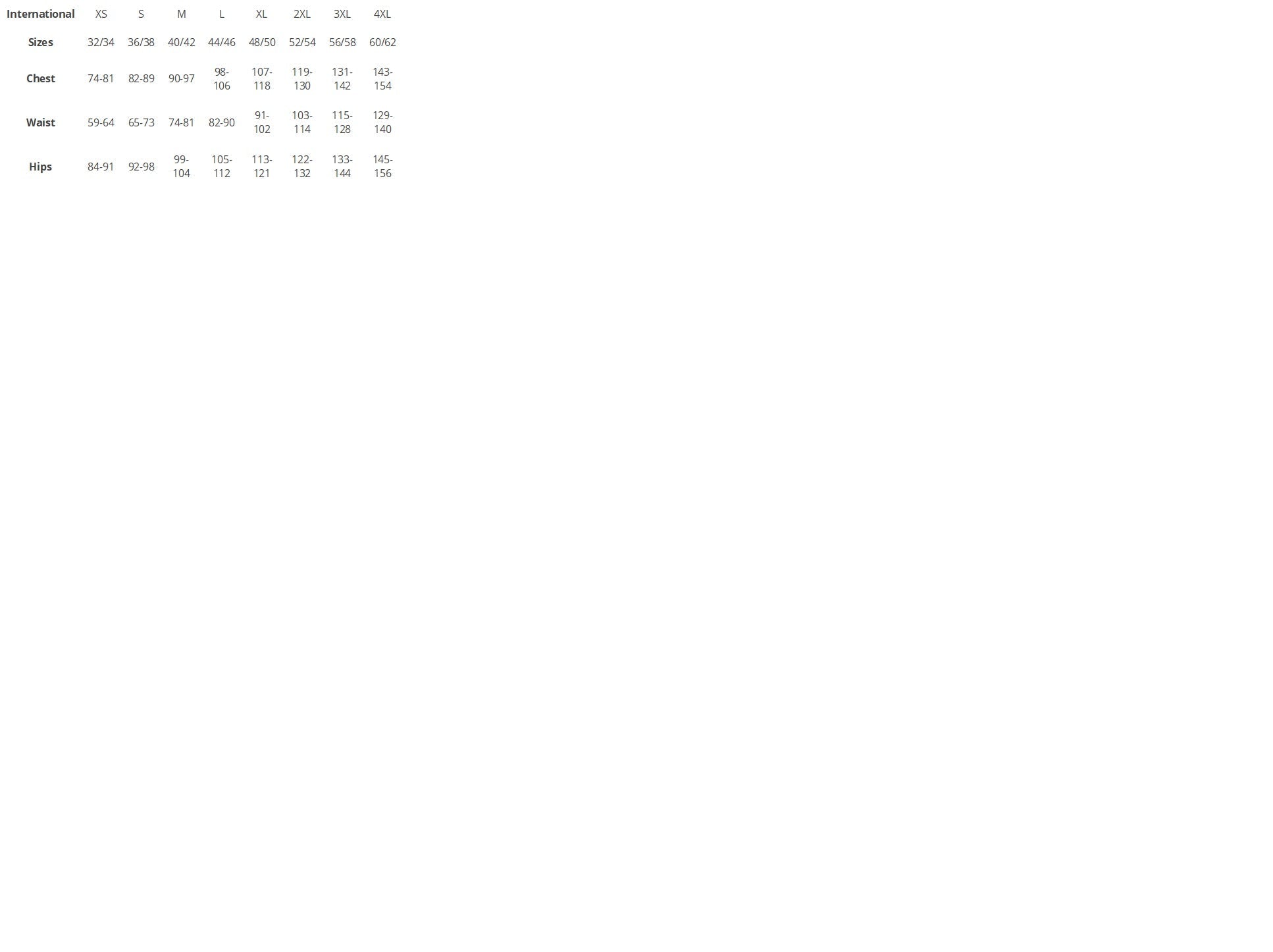 Plus Size Wetlook Catsuit Met Lange Rits - SM - speeltjes