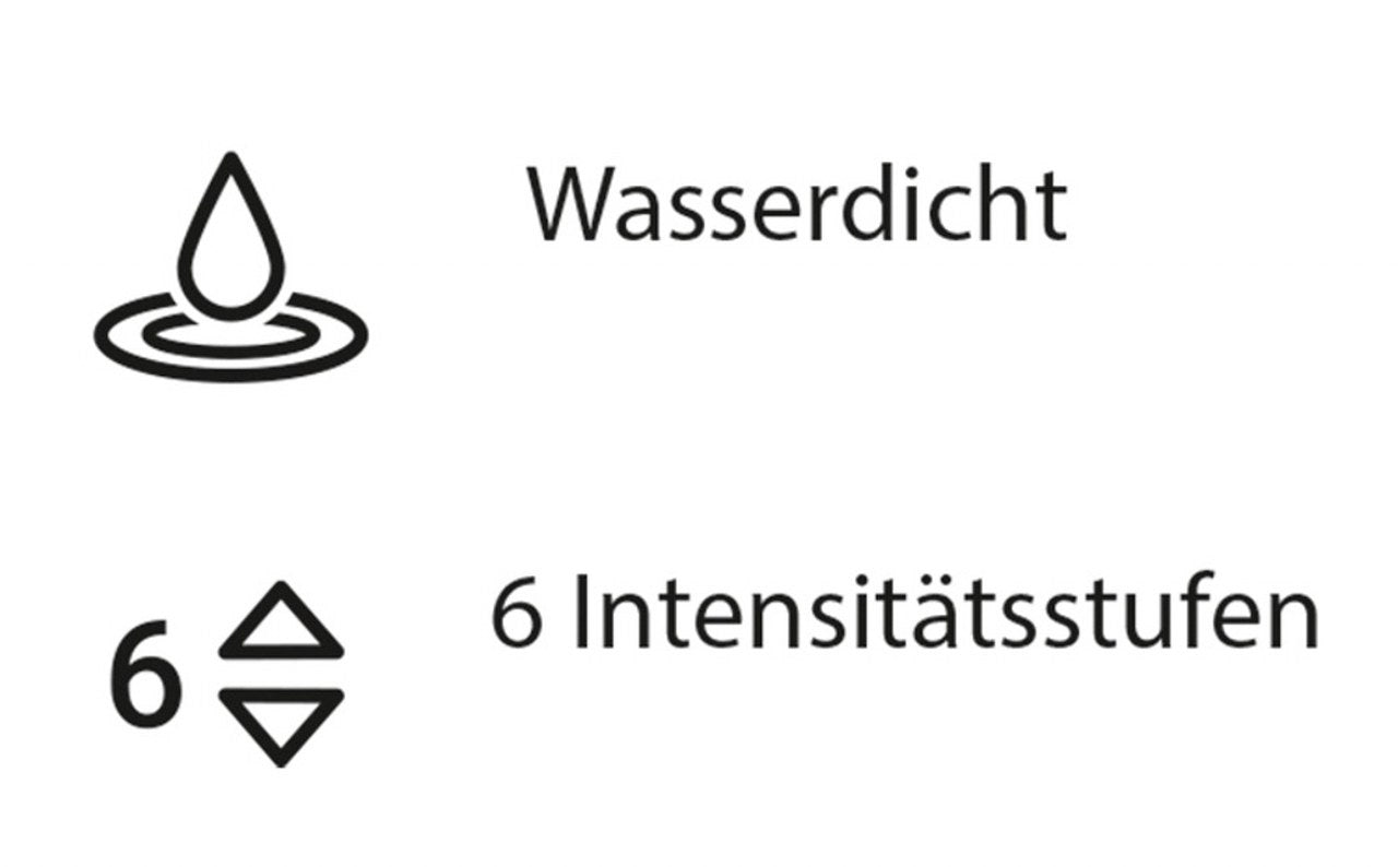 met-deze-starlet-3-van-womanizer-zit-je-op-de-eerste-rij-wat-betreft-genot-prijs-je-hebt-een-womanizer-voor-de-prijs-van-een-medium-geprijsdvibrator-de-turquoise-starlet-zal-je-nieuwe-hoogtepunten-laten-beleven-die-je-nog-nooit-hebt-meegemaakt-5